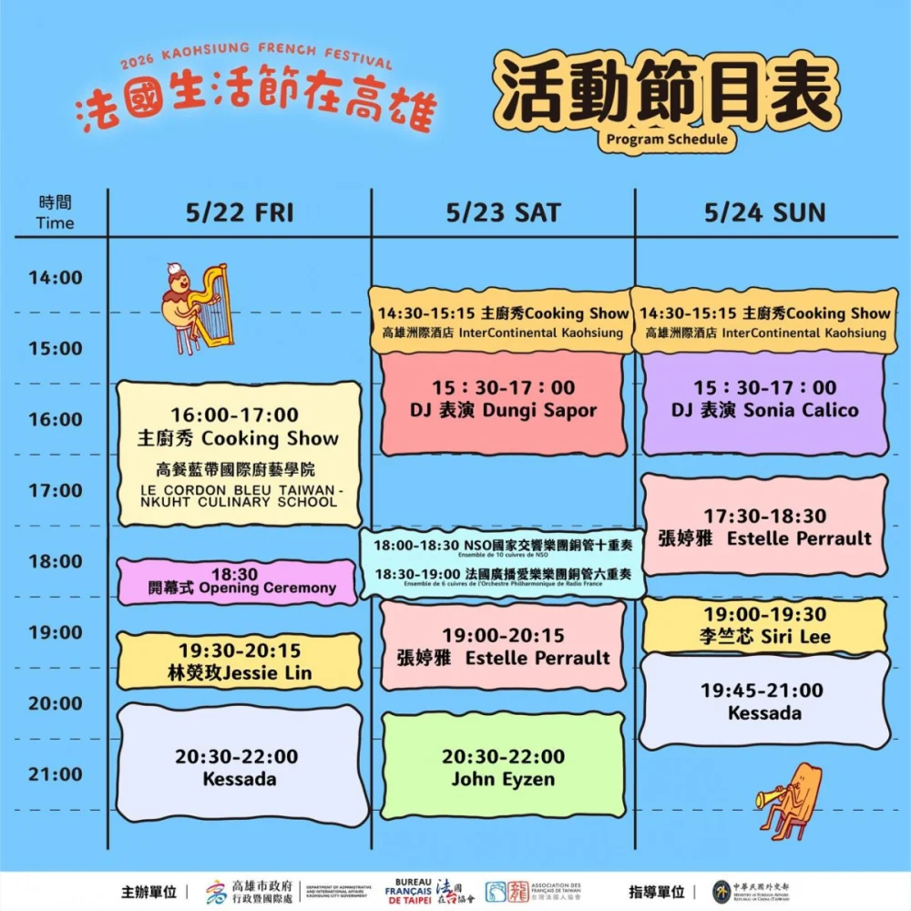 （圖／高雄市府行政暨國際處）
