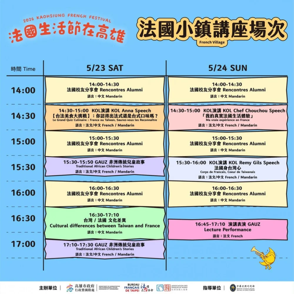 （圖／高雄市府行政暨國際處）