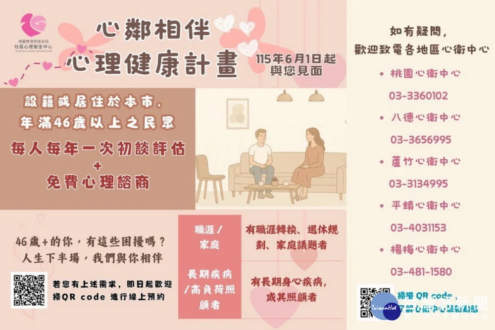 桃園市政府衛生局推動「心鄰相伴．幸福齡距離」健康計畫。


” style=”width:100%; height:auto; display: black;”/></p>
<figcaption id=