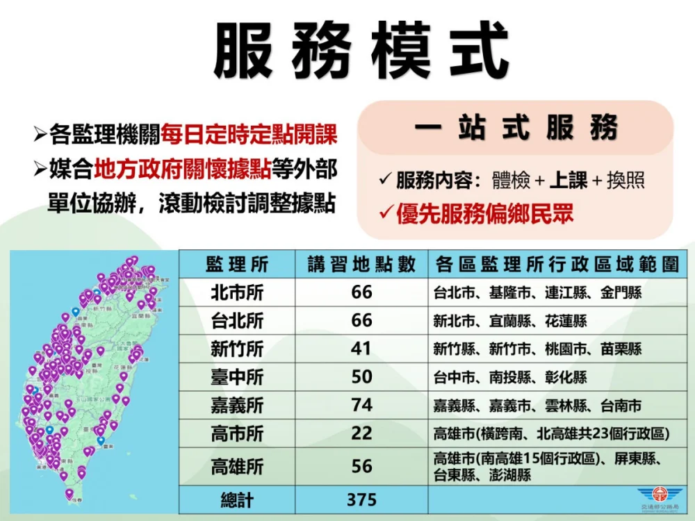 （圖／交通部公路局）