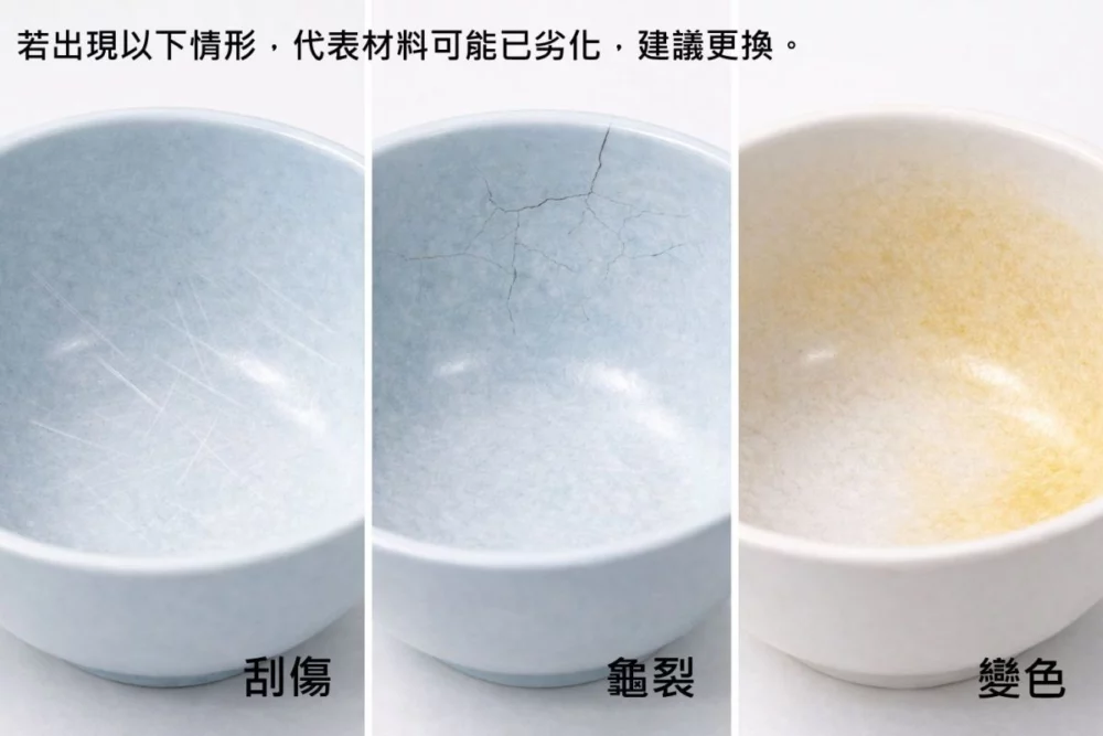 圖／美耐皿汰換：出現刮傷、變色，請立即更換。（中興大學周志輝教授提供）