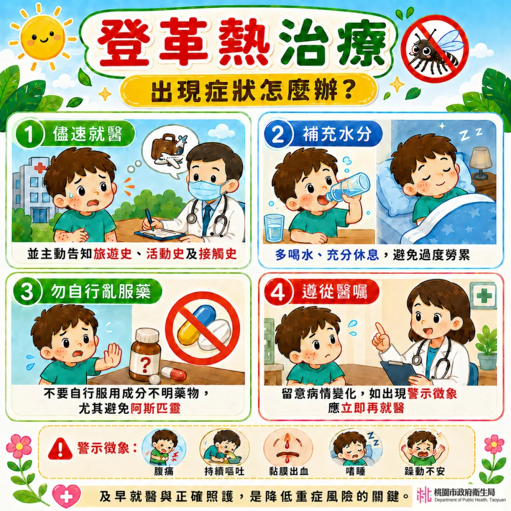 端午返鄉及暑期旅遊旺季將至，桃園衛生局呼籲提高登革熱警覺。


” style=”width:100%; height:auto; display: black;”/></p>
<h4 style=