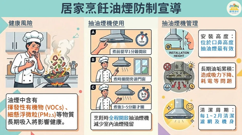(圖/宜蘭縣府環保局)