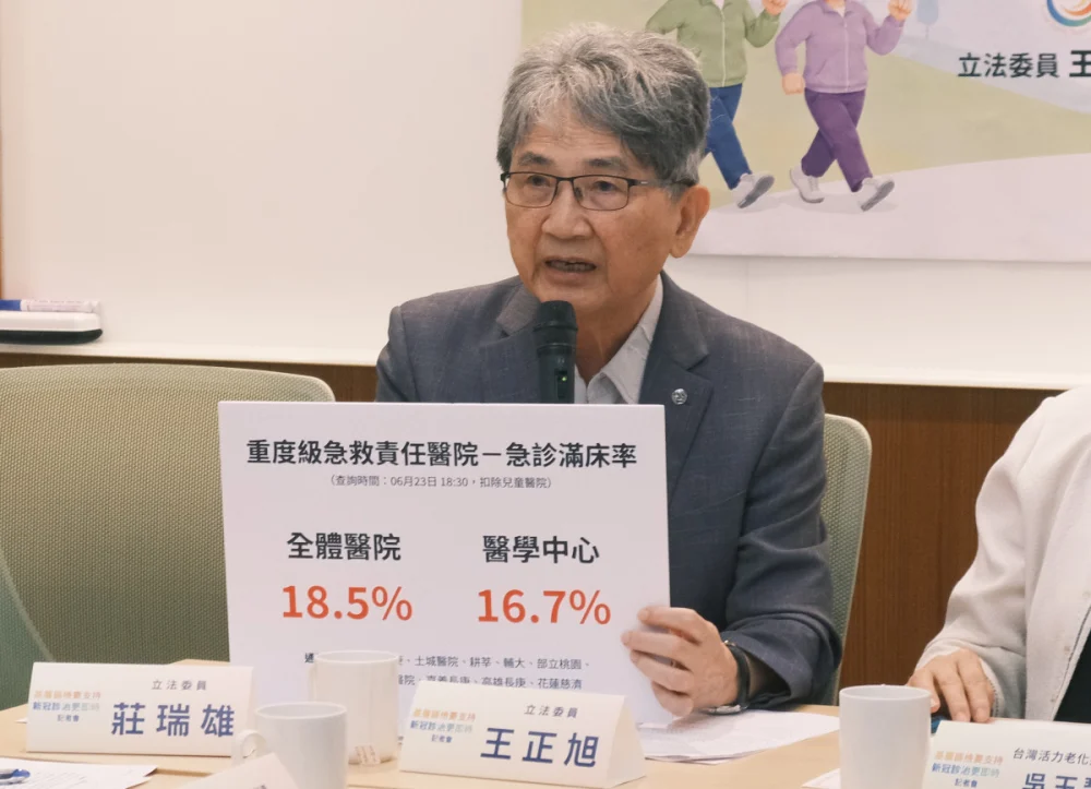 王正旭委員建議，落實防疫分級醫療，減緩醫院急診與住院壅塞之情形。