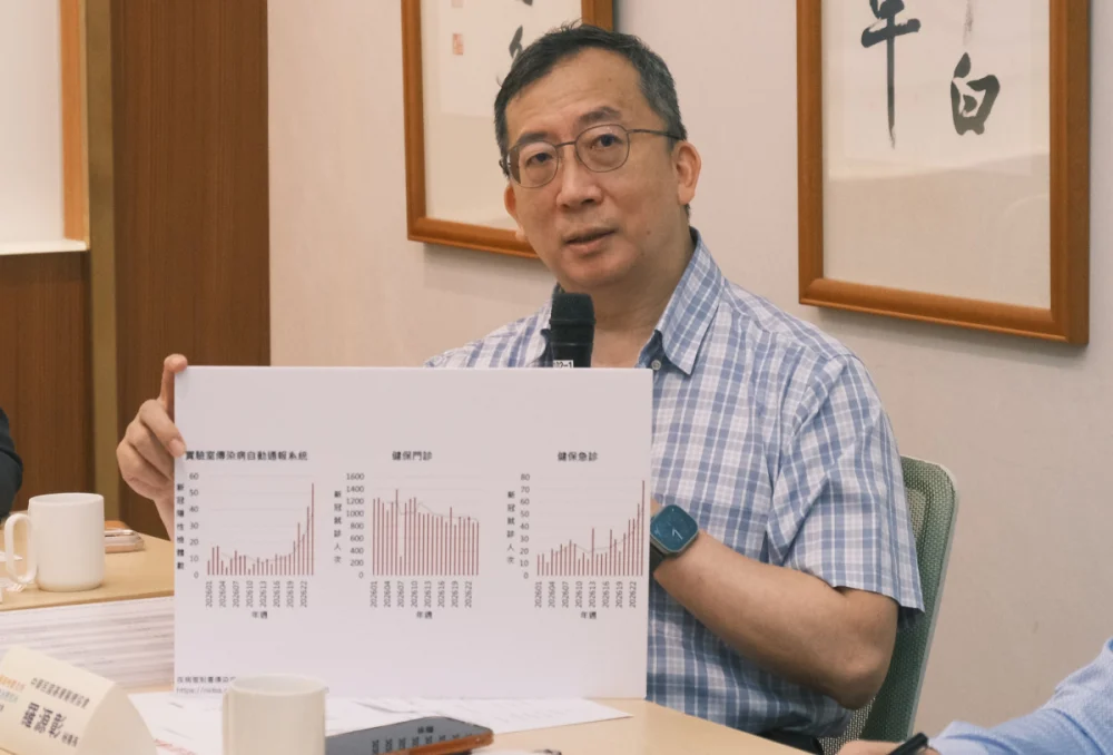中華民國基層醫療協會羅源彰秘書長建議，新冠篩檢可以於流行期間擴大使用條件。