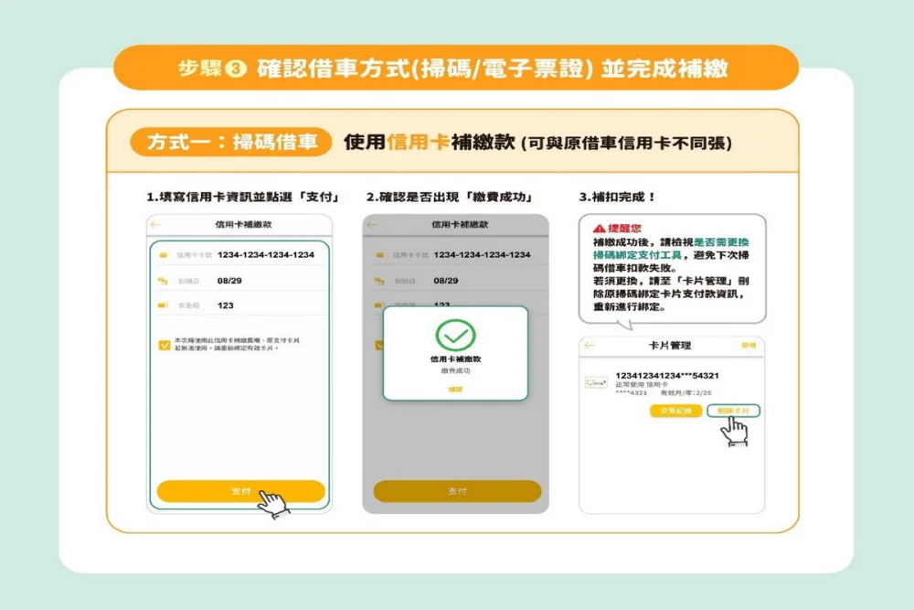 YouBikeAPP補繳款服務再升級，線上繳費更便利。


” style=”width:100%; height:auto; display: black;”/></p>
<h4 style=