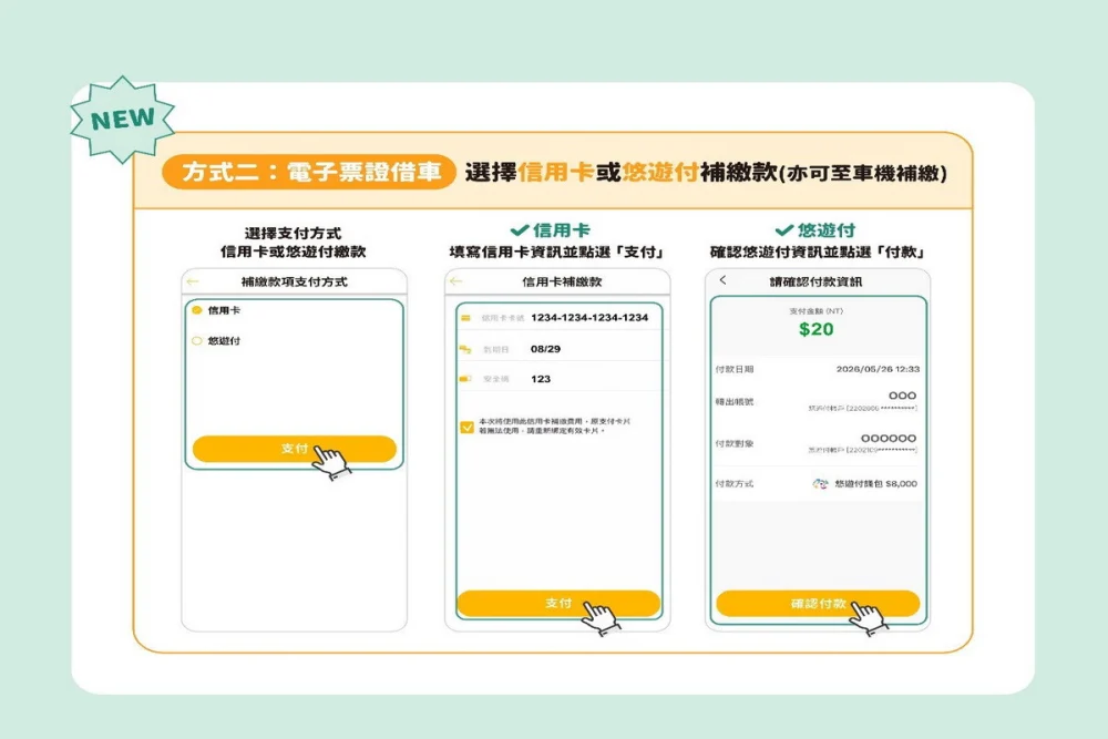 YouBikeAPP補繳款服務再升級，線上繳費更便利。


” style=”width:100%; height:auto; display: black;”/></p>
<h4 style=