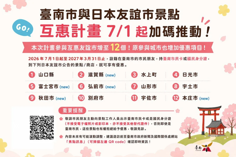 日本友誼市景點互惠計畫升級又加碼 7月起台南市民到日本12城市享專屬優惠