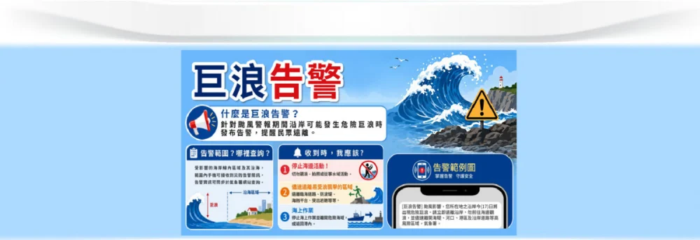 颱風季將至 氣象署:估下半年3至5個颱風近台