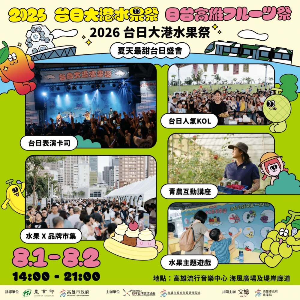 （圖／高雄市府行政暨國際處）