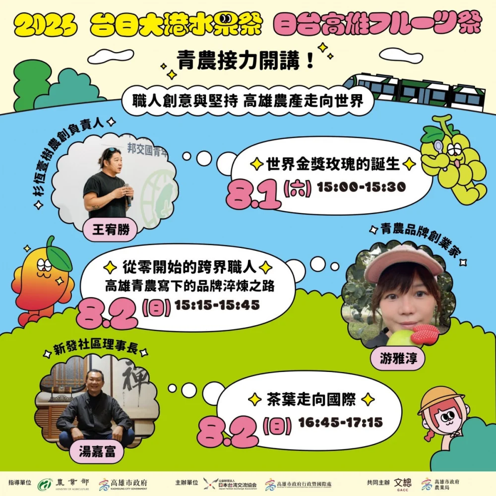 （圖／高雄市府行政暨國際處）