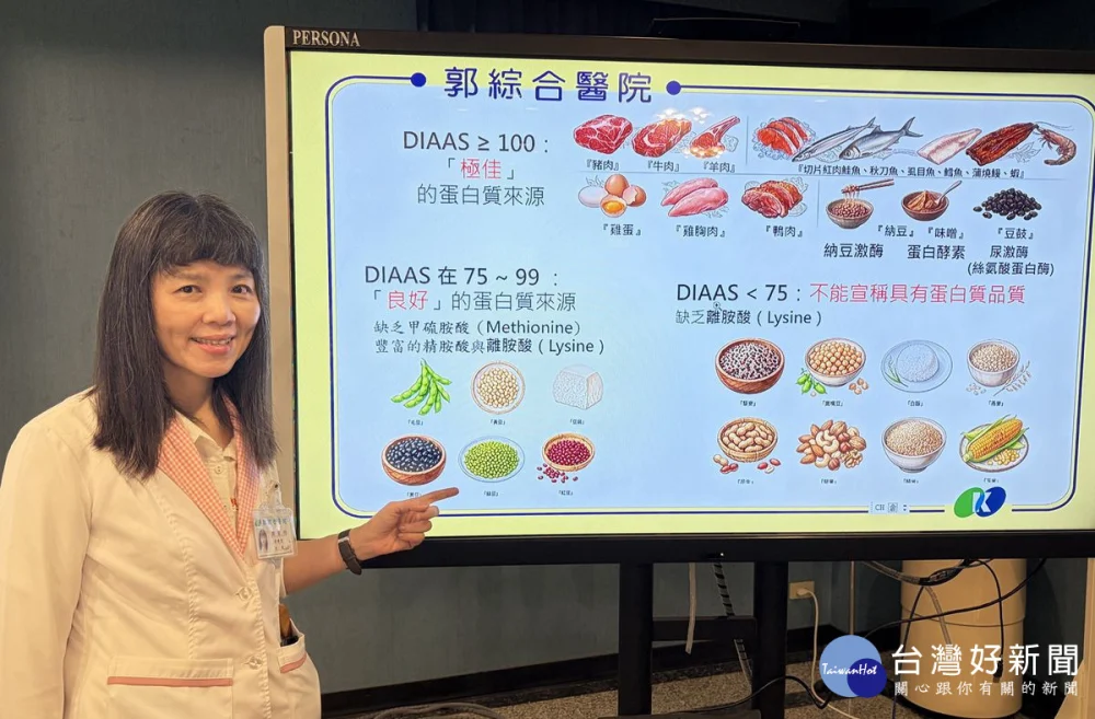 中、高齡者蛋白質攝取量比年輕人略高　蛋白質葷素搭配營養加倍
