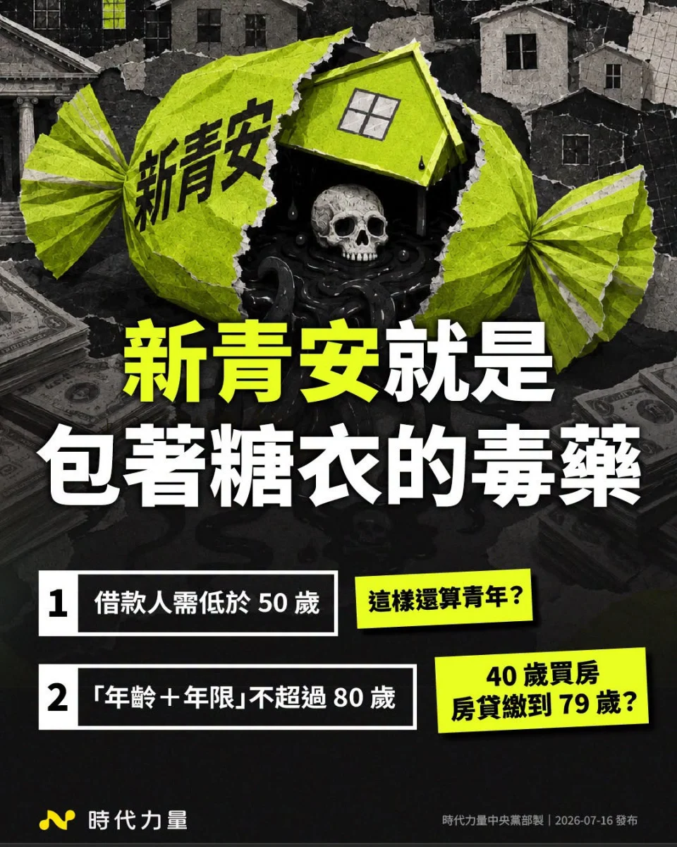 「青安3.0就是裹著糖衣的毒藥」　時力轟賴政府「騙年輕人上車」：腰斬社宅、幫建商清庫存