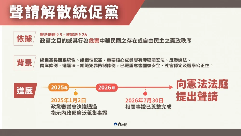 （圖／行政院內政部民政司）