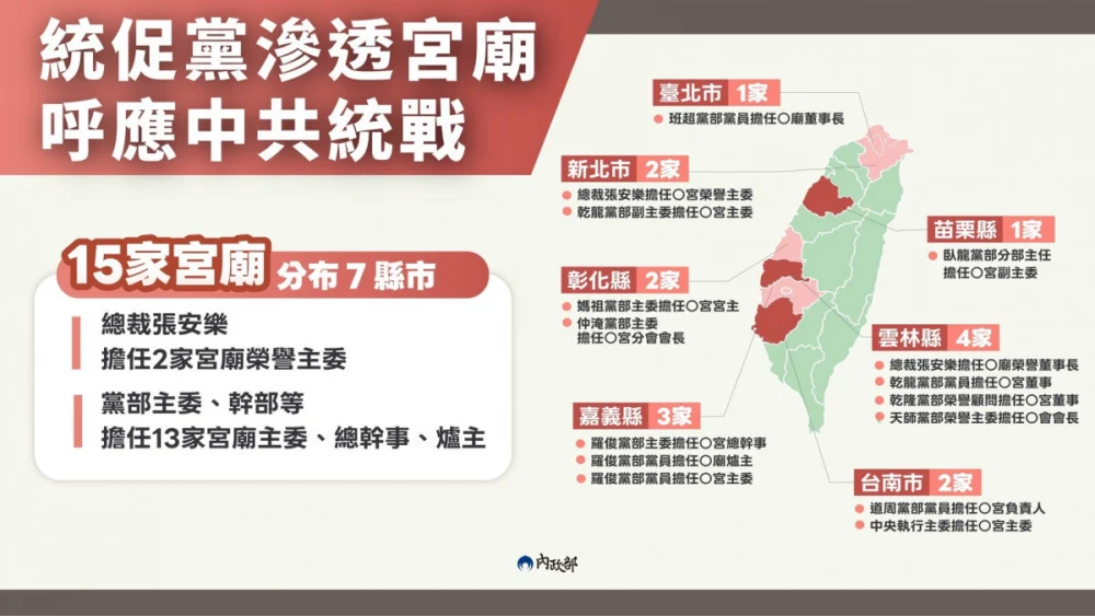（圖／行政院內政部民政司）