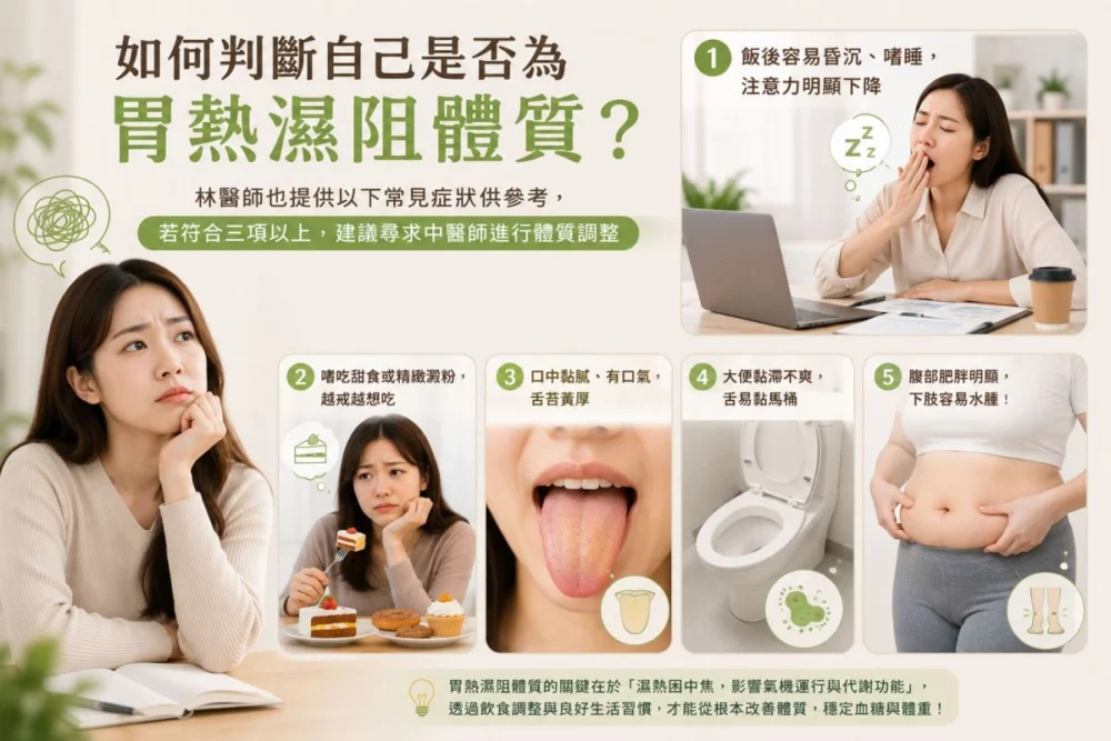 圖／快速檢測自己是否已經有胃熱濕阻的體質吧！(AI生成)