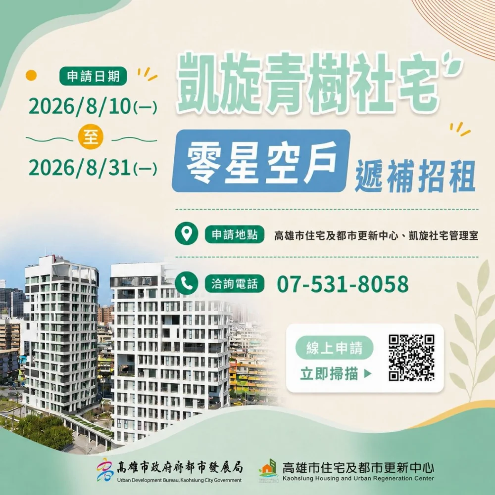 （圖／高雄市住宅及都市更新中心）