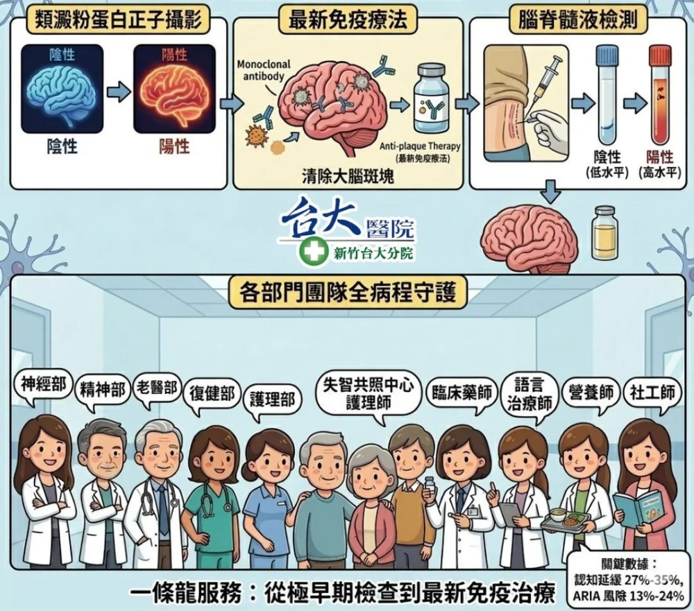 連玩笑都聽不懂！　醫：當心大腦拉警報