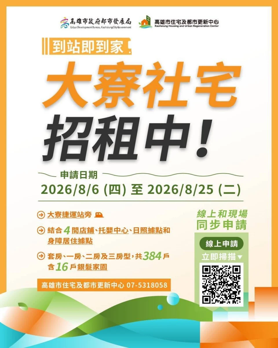 （圖／高雄市府都市發展局）