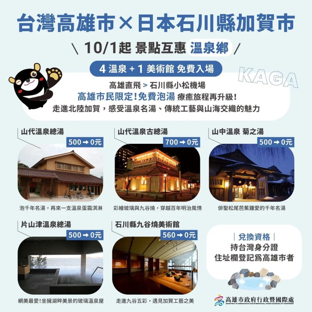 (圖/高雄市府行政暨國際處)