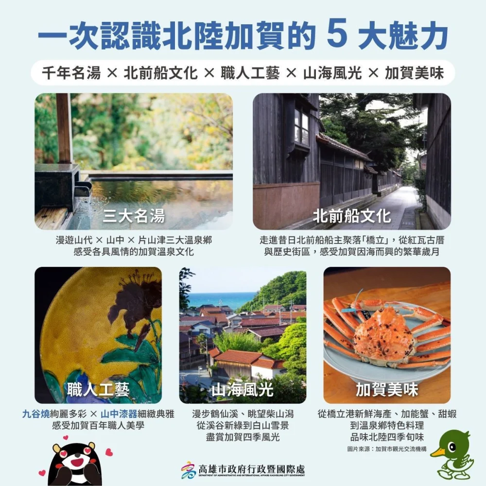 (圖/高雄市府行政暨國際處)