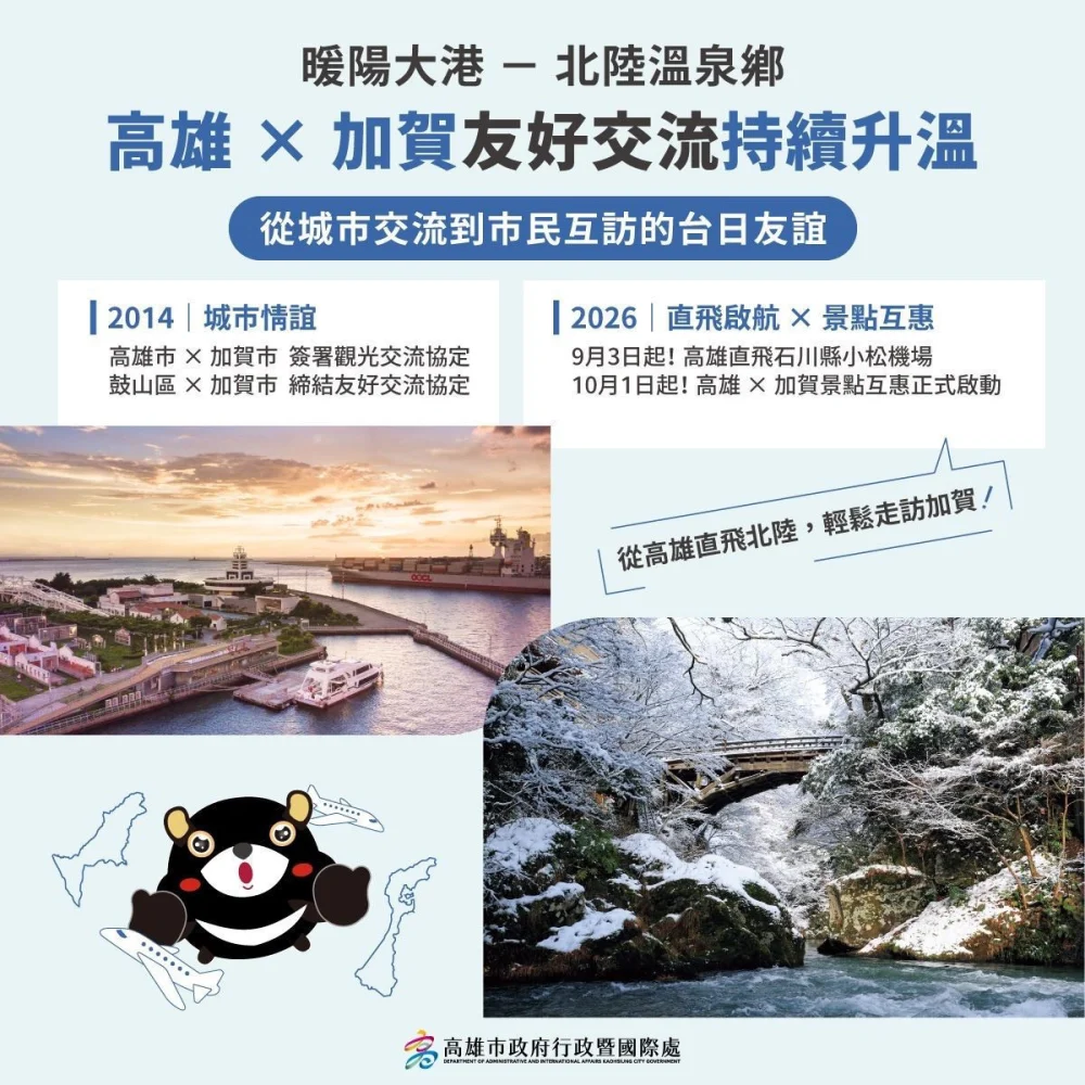 (圖/高雄市府行政暨國際處)