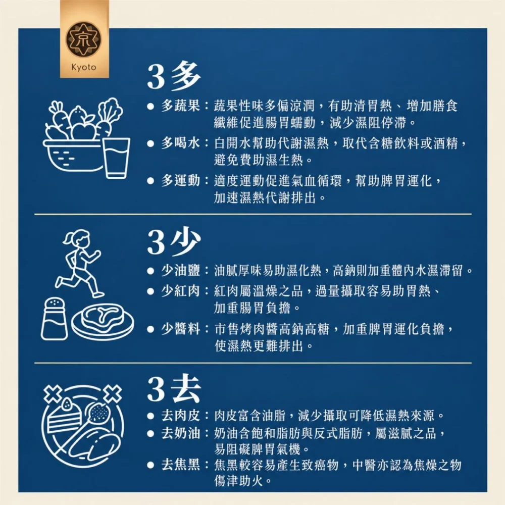 圖／京都堂提供